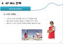 이스라엘 초콜릿 시장 진출전략 - 이스라엘초콜릿,네슬레,마케팅,브랜드,브랜드마케팅,기업,서비스마케팅,글로벌,경영,시장,사례,swot,stp,4p.PPT자료 27페이지