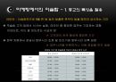 이슬람과 마케팅 - 종교마케팅사례,이슬람문화마케팅,이슬람종교특성및사례.PPT자료 14페이지
