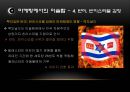 이슬람과 마케팅 - 종교마케팅사례,이슬람문화마케팅,이슬람종교특성및사례.PPT자료 21페이지