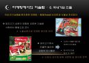 이슬람과 마케팅 - 종교마케팅사례,이슬람문화마케팅,이슬람종교특성및사례.PPT자료 22페이지