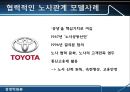 [경영학원론] 인적 자원 관리와 노사 관계 - 한국적 노사 시스템의 방안 제시.PPT자료 20페이지