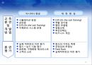 People first, strategy second - 인적자원관리,항공사인적자원관리,대한항공,마케팅,브랜드,브랜드마케팅,기업,서비스마케팅,글로벌,경영,시장,사례,swot,stp,4p.PPT자료 12페이지
