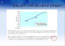 People first, strategy second - 인적자원관리,항공사인적자원관리,대한항공,마케팅,브랜드,브랜드마케팅,기업,서비스마케팅,글로벌,경영,시장,사례,swot,stp,4p.PPT자료 16페이지