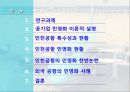 인천공항 민영화 (공기업론) - 인천공항민영화,인천공항민영화찬반논란,인천공항특수성과현황,민영화사례,공기업민영화.PPT자료 2페이지