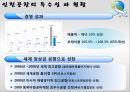 인천공항 민영화 (공기업론) - 인천공항민영화,인천공항민영화찬반논란,인천공항특수성과현황,민영화사례,공기업민영화.PPT자료 7페이지