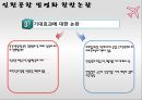 인천공항 민영화 (공기업론) - 인천공항민영화,인천공항민영화찬반논란,인천공항특수성과현황,민영화사례,공기업민영화.PPT자료 11페이지