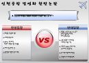 인천공항 민영화 (공기업론) - 인천공항민영화,인천공항민영화찬반논란,인천공항특수성과현황,민영화사례,공기업민영화.PPT자료 12페이지