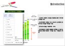 인터넷 오픈마켓대표 3사 분석과 발전방향 - 인터넷 오픈마켓,옥션-지마켓,11번가,온라인마케팅성공사례,옥션성공전략,지마켓기업경영,11번가성공사례.PPT자료 5페이지