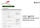 인터넷 오픈마켓대표 3사 분석과 발전방향 - 인터넷 오픈마켓,옥션-지마켓,11번가,온라인마케팅성공사례,옥션성공전략,지마켓기업경영,11번가성공사례.PPT자료 11페이지