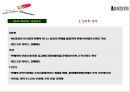 인터넷 오픈마켓대표 3사 분석과 발전방향 - 인터넷 오픈마켓,옥션-지마켓,11번가,온라인마케팅성공사례,옥션성공전략,지마켓기업경영,11번가성공사례.PPT자료 22페이지