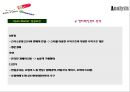 인터넷 오픈마켓대표 3사 분석과 발전방향 - 인터넷 오픈마켓,옥션-지마켓,11번가,온라인마케팅성공사례,옥션성공전략,지마켓기업경영,11번가성공사례.PPT자료 23페이지