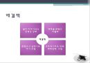 인터넷 광고 - 인터넷광고,인터넷광고유형및특성,인터넷광고사례및문제점.ppt 18페이지