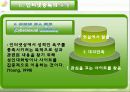 청소년 인터넷 중독 - 인터넷중독원인및유형그리고실태,청소년중독,온라인게임중독.ppt 7페이지