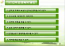 청소년 인터넷 중독 - 인터넷중독원인및유형그리고실태,청소년중독,온라인게임중독.ppt 10페이지