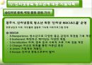 청소년 인터넷 중독 - 인터넷중독원인및유형그리고실태,청소년중독,온라인게임중독.ppt 17페이지