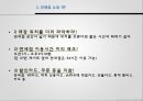 인천국제공항의 면세점 & 인천국제공항의 민영화 (민영화사례,면세점쇼핑,면세점이용방법).PPT자료 14페이지