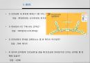 인천국제공항의 면세점 & 인천국제공항의 민영화 (민영화사례,면세점쇼핑,면세점이용방법).PPT자료 19페이지