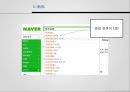 인천국제공항의 면세점 & 인천국제공항의 민영화 (민영화사례,면세점쇼핑,면세점이용방법).PPT자료 20페이지