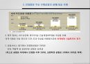 인천국제공항의 면세점 & 인천국제공항의 민영화 (민영화사례,면세점쇼핑,면세점이용방법).PPT자료 31페이지