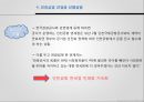 인천국제공항의 면세점 & 인천국제공항의 민영화 (민영화사례,면세점쇼핑,면세점이용방법).PPT자료 36페이지