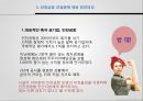 인천국제공항의 면세점 & 인천국제공항의 민영화 (민영화사례,면세점쇼핑,면세점이용방법).PPT자료 39페이지