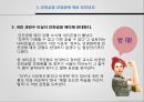 인천국제공항의 면세점 & 인천국제공항의 민영화 (민영화사례,면세점쇼핑,면세점이용방법).PPT자료 40페이지