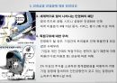인천국제공항의 면세점 & 인천국제공항의 민영화 (민영화사례,면세점쇼핑,면세점이용방법).PPT자료 42페이지