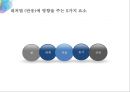 굿바이 갈등 - 열 명의 친구보다 한 명의 적을 만들지 않는 것이 중요하다 (인간관계,갈등문제,갈등의원인및해결문제,갈등예방,대인관계).PPT자료 7페이지