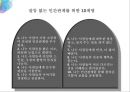 굿바이 갈등 - 열 명의 친구보다 한 명의 적을 만들지 않는 것이 중요하다 (인간관계,갈등문제,갈등의원인및해결문제,갈등예방,대인관계).PPT자료 24페이지