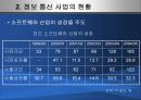 인도의 전자상거래 - 인도인프라,인도정보통신,인도전자거래,인도전자상거래현황,인도통신사업.PPT자료 5페이지
