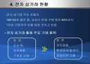 인도의 전자상거래 - 인도인프라,인도정보통신,인도전자거래,인도전자상거래현황,인도통신사업.PPT자료 10페이지