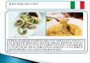 Italia (이탈리아) 음식 소개 및 마케팅 전략 - 이탈리아음식의종류,이탈리아음식마케팅,한국의퓨전음식,음식마케팅사례.PPT자료 11페이지