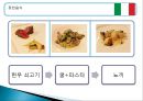 Italia (이탈리아) 음식 소개 및 마케팅 전략 - 이탈리아음식의종류,이탈리아음식마케팅,한국의퓨전음식,음식마케팅사례.PPT자료 15페이지