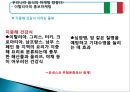 Italia (이탈리아) 음식 소개 및 마케팅 전략 - 이탈리아음식의종류,이탈리아음식마케팅,한국의퓨전음식,음식마케팅사례.PPT자료 25페이지