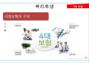 대한항공의 복리후생제도 - 인사관리,대한항공의복리후생제도,대한항공 복지제도,브랜드마케팅,서비스마케팅,글로벌경영,사례분석,swot,stp,4p.PPT자료 8페이지