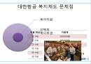 대한항공의 복리후생제도 - 인사관리,대한항공의복리후생제도,대한항공 복지제도,브랜드마케팅,서비스마케팅,글로벌경영,사례분석,swot,stp,4p.PPT자료 19페이지