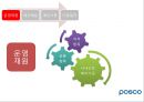 대한항공의 복리후생제도 - 인사관리,대한항공의복리후생제도,대한항공 복지제도,브랜드마케팅,서비스마케팅,글로벌경영,사례분석,swot,stp,4p.PPT자료 24페이지