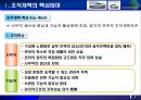 [최강 인재 경영] 최강의 직원을 만드는 Toyota만의 비결 - 인재경영,조직개혁,도요타개혁,도요타인재경영,인성경영,조직개혁사례,인재경영사례.PPT자료 4페이지