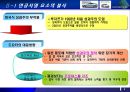 [최강 인재 경영] 최강의 직원을 만드는 Toyota만의 비결 - 인재경영,조직개혁,도요타개혁,도요타인재경영,인성경영,조직개혁사례,인재경영사례.PPT자료 7페이지