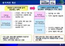 [최강 인재 경영] 최강의 직원을 만드는 Toyota만의 비결 - 인재경영,조직개혁,도요타개혁,도요타인재경영,인성경영,조직개혁사례,인재경영사례.PPT자료 8페이지