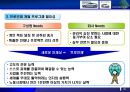 [최강 인재 경영] 최강의 직원을 만드는 Toyota만의 비결 - 인재경영,조직개혁,도요타개혁,도요타인재경영,인성경영,조직개혁사례,인재경영사례.PPT자료 11페이지