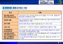 [최강 인재 경영] 최강의 직원을 만드는 Toyota만의 비결 - 인재경영,조직개혁,도요타개혁,도요타인재경영,인성경영,조직개혁사례,인재경영사례.PPT자료 12페이지