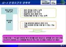 [최강 인재 경영] 최강의 직원을 만드는 Toyota만의 비결 - 인재경영,조직개혁,도요타개혁,도요타인재경영,인성경영,조직개혁사례,인재경영사례.PPT자료 16페이지