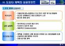 [최강 인재 경영] 최강의 직원을 만드는 Toyota만의 비결 - 인재경영,조직개혁,도요타개혁,도요타인재경영,인성경영,조직개혁사례,인재경영사례.PPT자료 19페이지