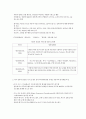 자동차 기술과  IT 컨버전스 - 자동차와 IT기술,텔레매틱스,지능형교통시스템,첨단안전자동차,ASV,ITS 5페이지