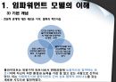임파워먼트 (Impowerment) - 임파워먼트이론,임파워먼트모델.PPT자료 8페이지