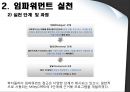 임파워먼트 (Impowerment) - 임파워먼트이론,임파워먼트모델.PPT자료 23페이지