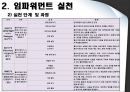 임파워먼트 (Impowerment) - 임파워먼트이론,임파워먼트모델.PPT자료 24페이지