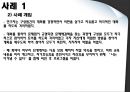 임파워먼트 (Impowerment) - 임파워먼트이론,임파워먼트모델.PPT자료 29페이지