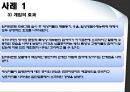 임파워먼트 (Impowerment) - 임파워먼트이론,임파워먼트모델.PPT자료 30페이지